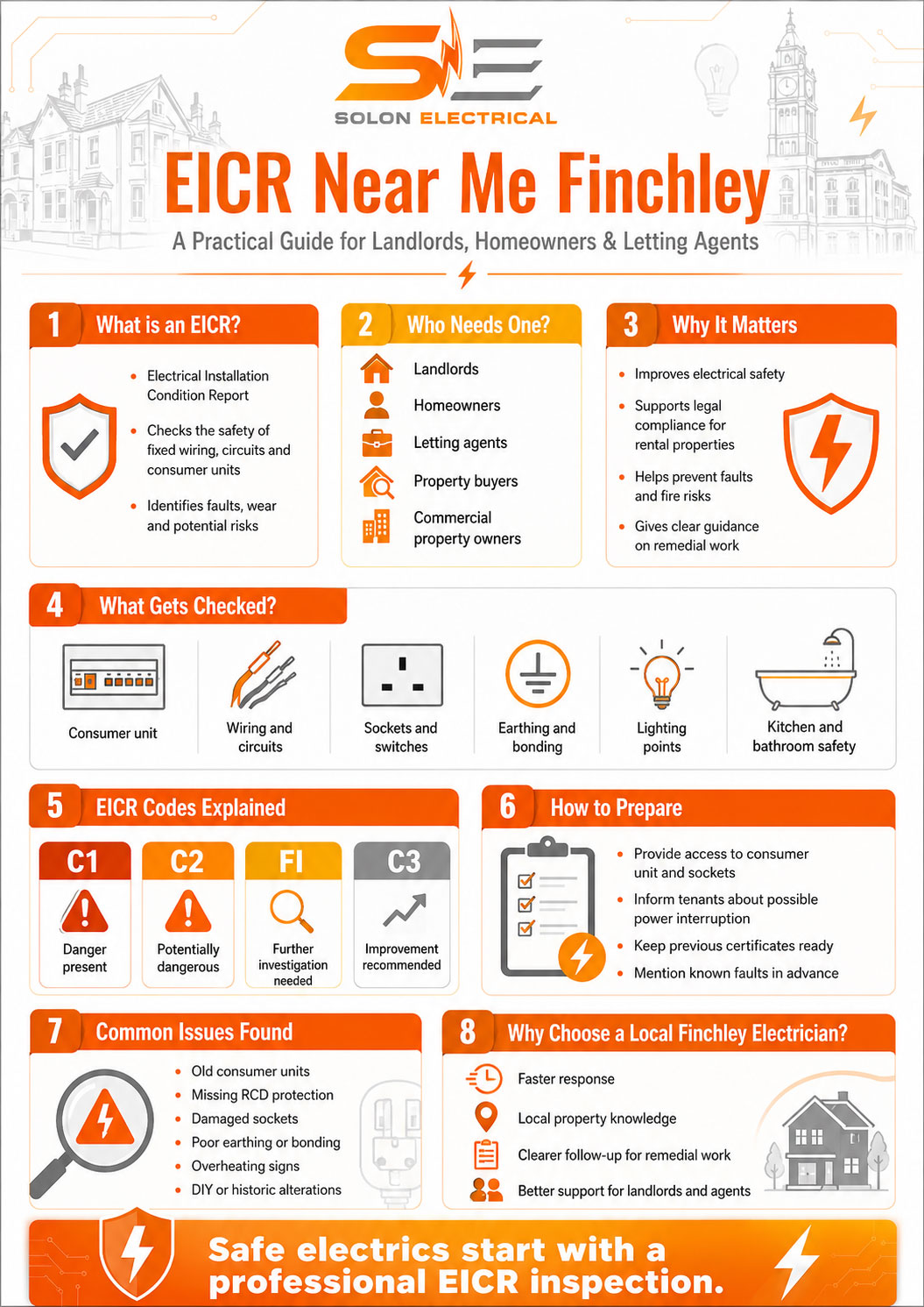 EICR Near Me Finchley infographic guide for landlords homeowners and letting agents