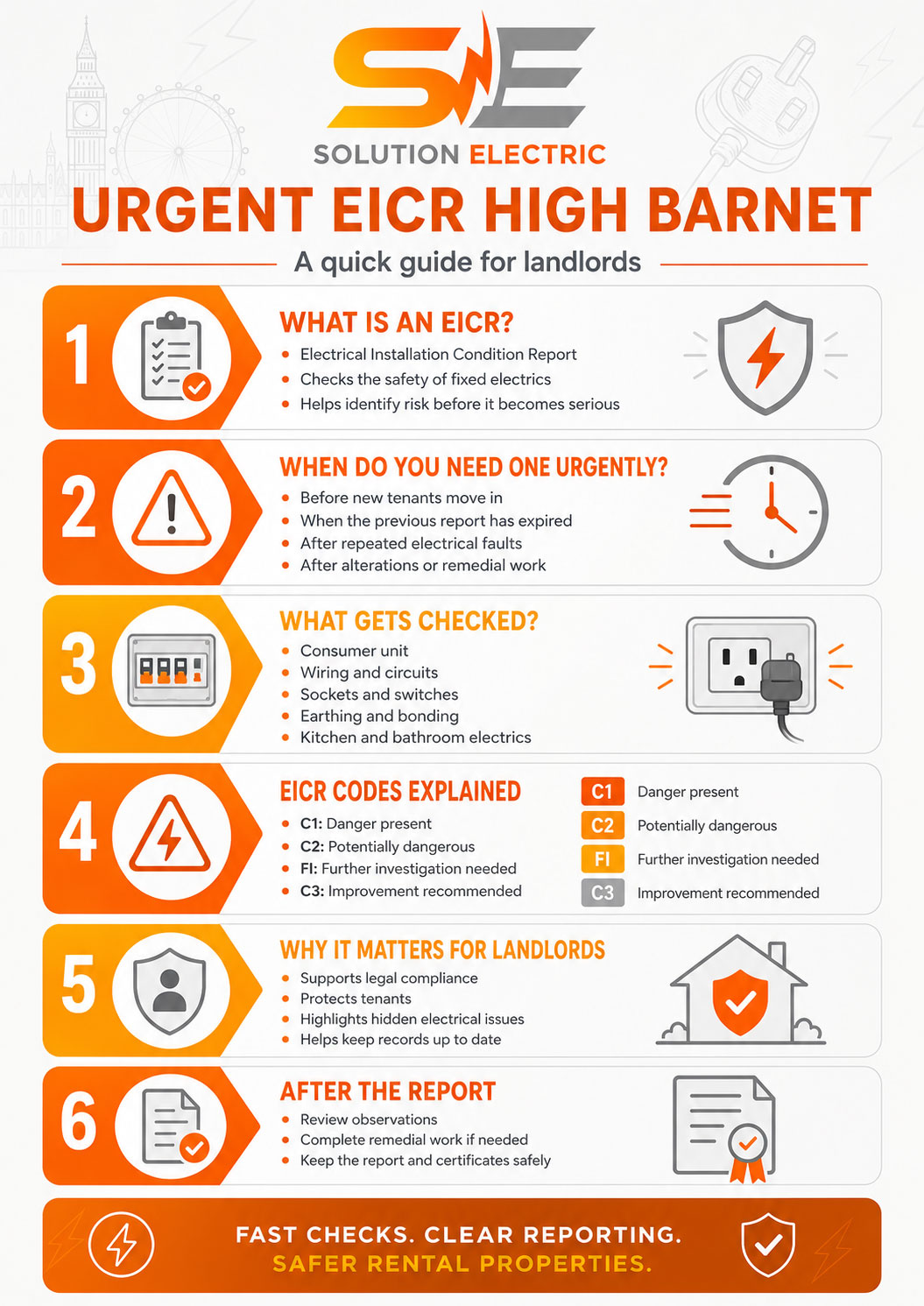Urgent EICR High Barnet infographic for landlords