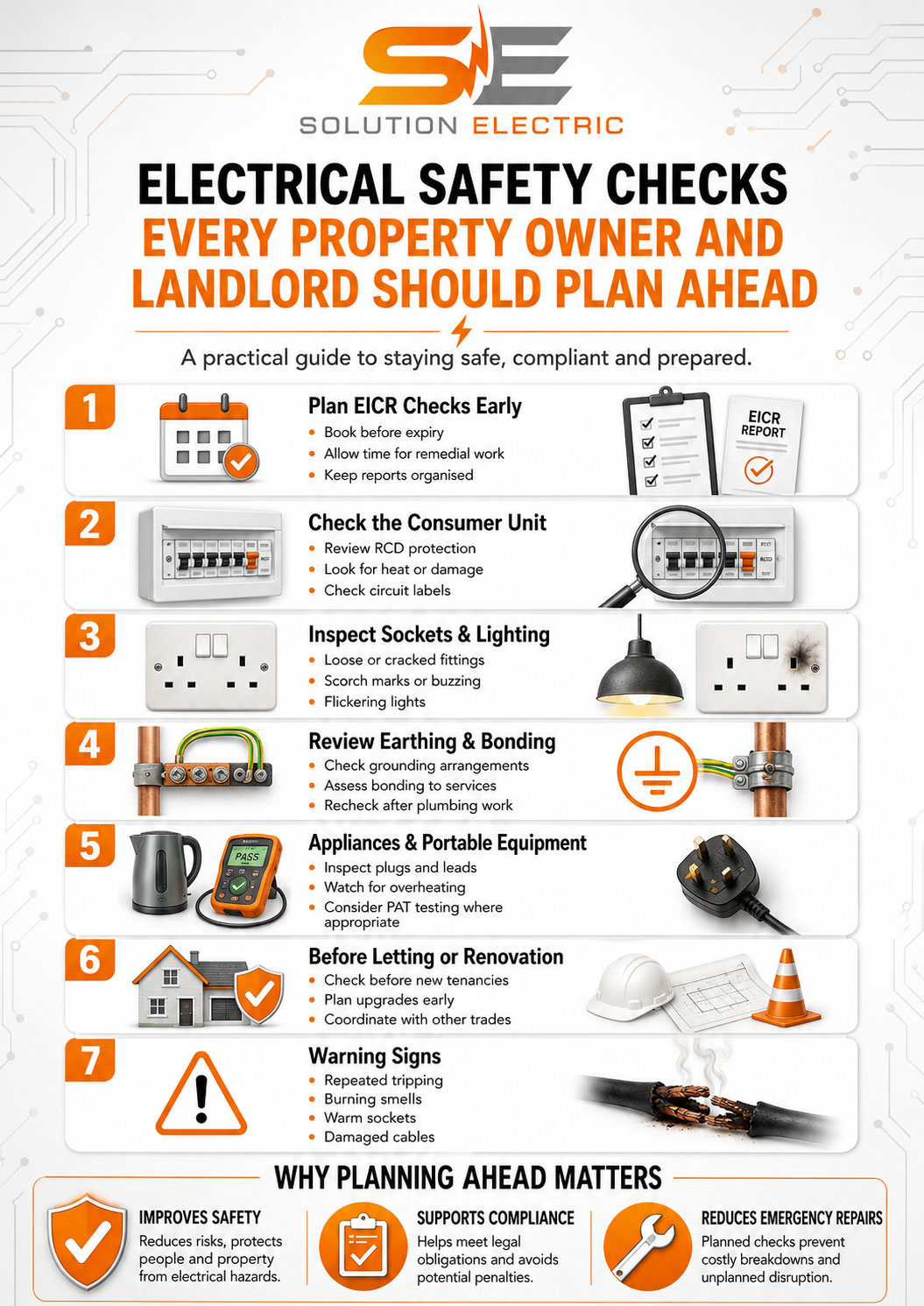 Electrical safety checks every property owner and landlord should plan ahead infographic showing EICR checks, consumer unit inspection, sockets, lighting, earthing, bonding and warning signs